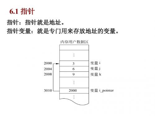 C++(谭浩强版课件)第6章_y