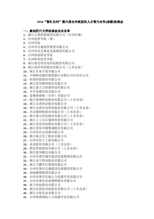 2018智汇台州第六届台州高层次人才智力合作(成都)洽