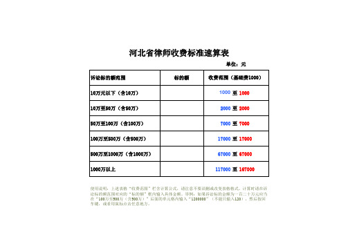 河北省律师收费计算器