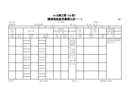 隧道现场监控量测记录(一)