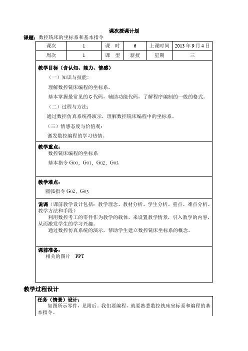 数控铣床的坐标系和基本指令