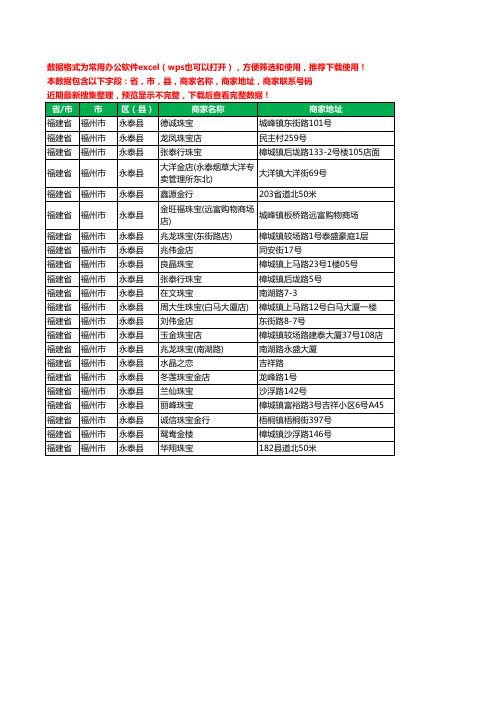 2020新版福建省福州市永泰县珠宝工商企业公司商家名录名单黄页联系电话号码地址大全22家