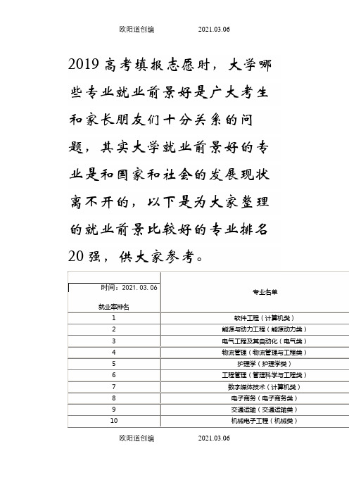 2020大学就业前景好的专业排名20强之欧阳道创编