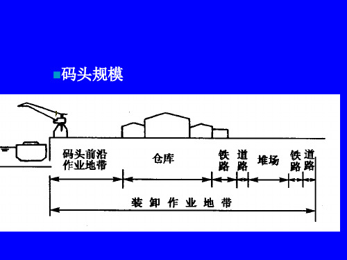 码头及码头平面设计说明