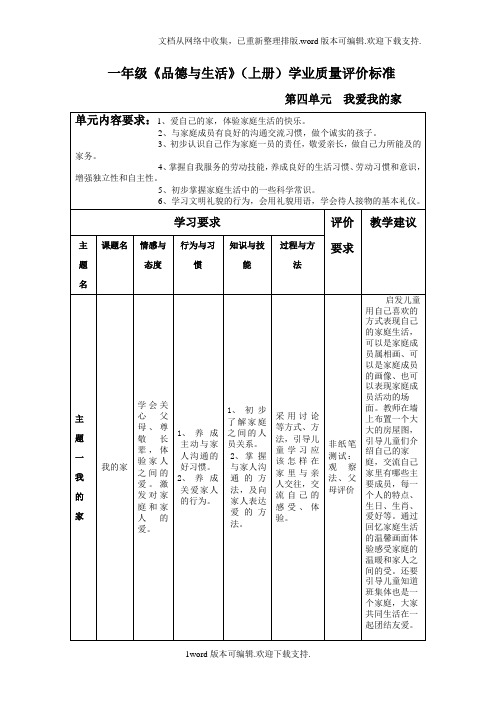 北师大版品德与生活一上我爱我的家学业评价标准设计