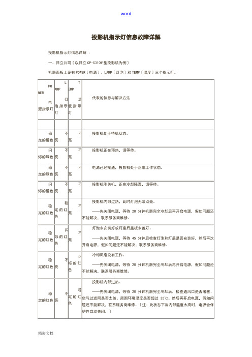 投影机指示灯的信息故障详解