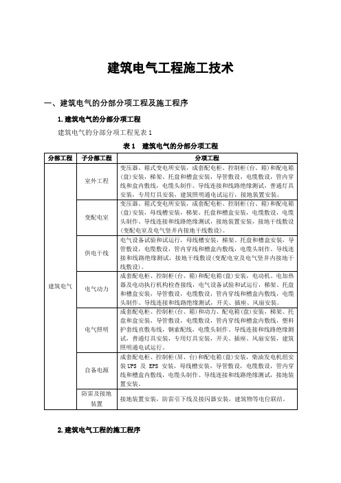 建筑电气工程施工技术