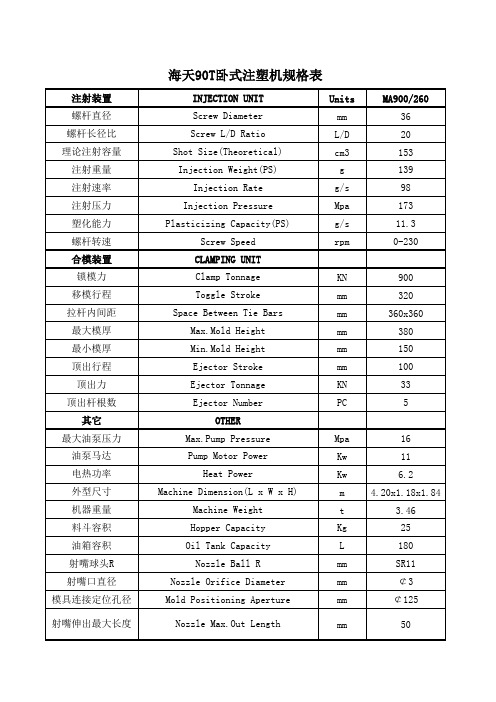 海天90T卧式注塑机