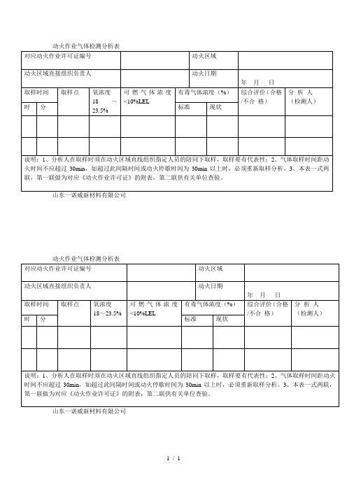 动火作业气体检测分析表