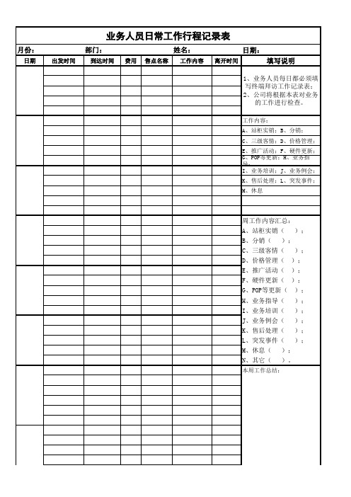 业务员终端拜访行程记录表10.26