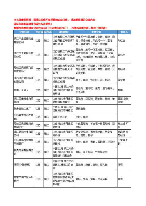 2020新版江苏省镇江童鞋工商企业公司名录名单黄页联系方式大全70家