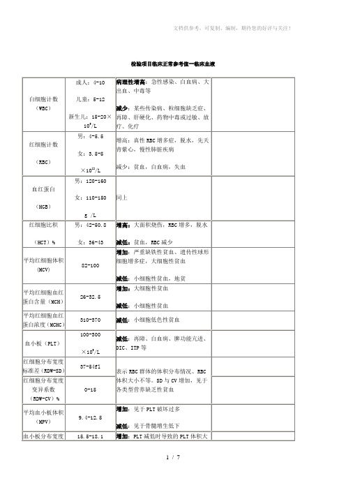 检验项目临床正常参考值