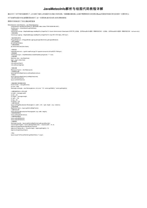 JavaMeteoInfo解析与绘图代码教程详解