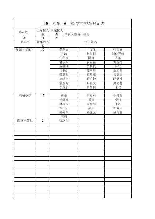 10号车乘车学生定位表