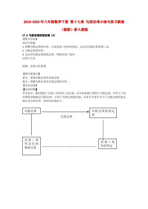 2019-2020年八年级数学下册 第十七章 勾股定理小结与复习教案 (新版)新人教版