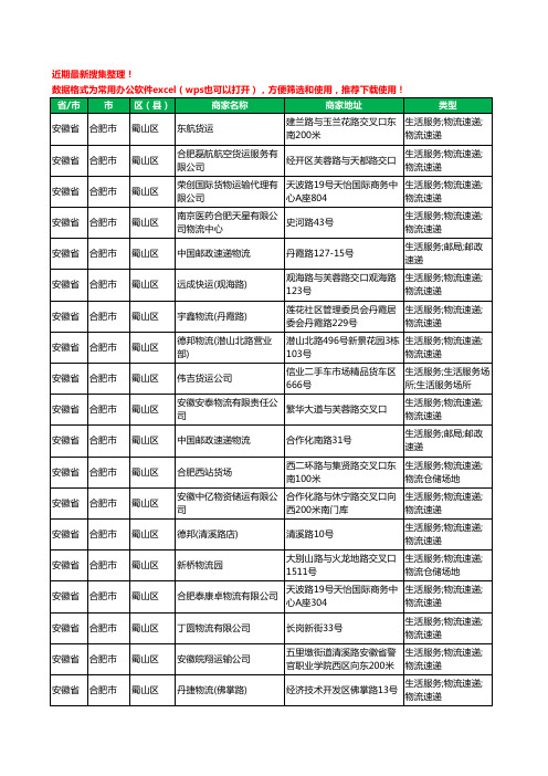 2020新版安徽省合肥市蜀山区货运工商企业公司商家名录名单黄页联系方式电话大全178家