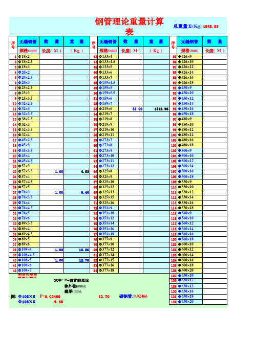 理论重量工程量计算表