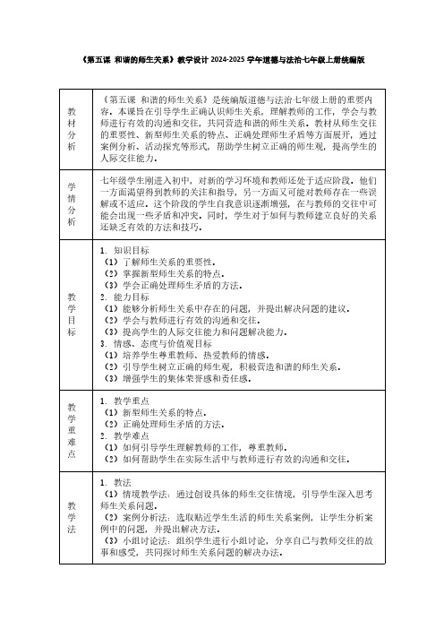 《第五课 和谐的师生关系》教学设计2024-2025学年道德与法治七年级上册统编版(2024)