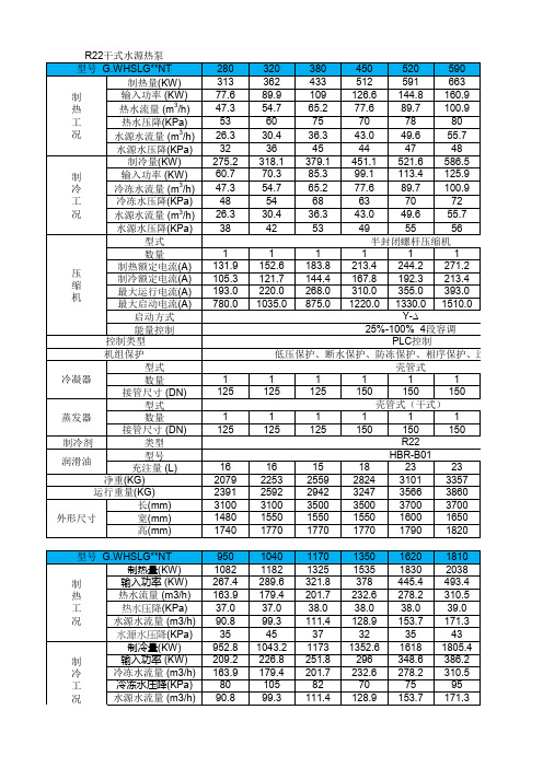 OAK螺杆水地源热泵参数