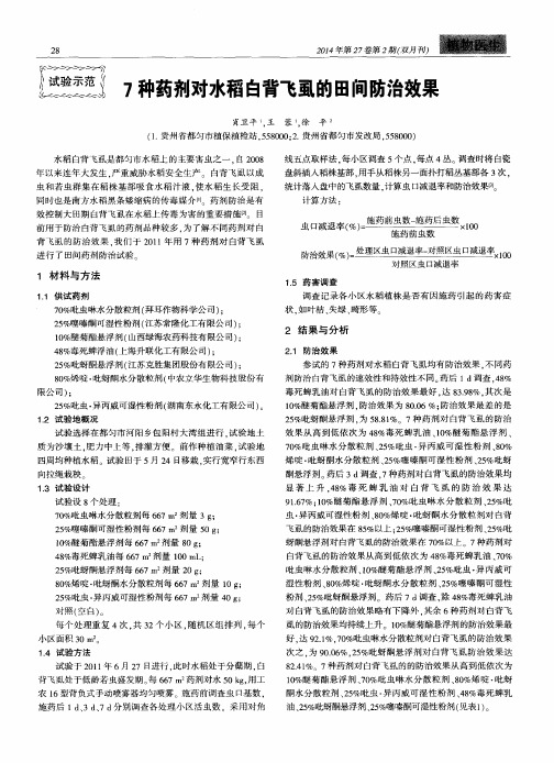 7种药剂对水稻白背飞虱的田间防治效果