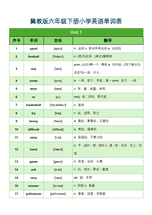 冀教版六年级下册小学英语单词表(分单元含音标)