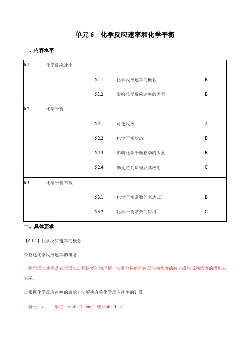 2018上海化学等级考教学基本要求解读-单元6_化学反应速率和化学平衡