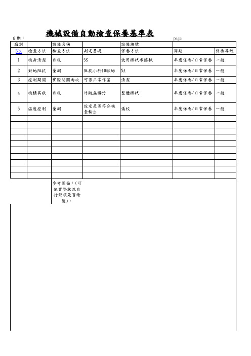 工业烤箱检查表