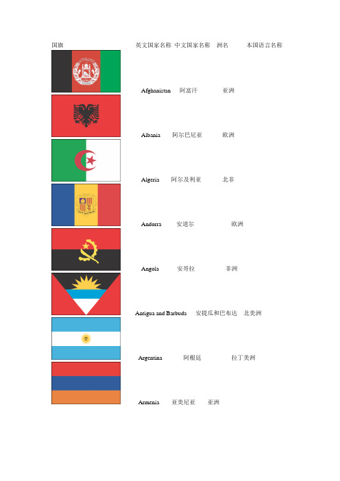 国旗 -中英文国家名称 -所属大洲