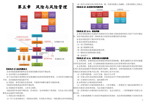 2016CPA战略与风险第五章风险与风险管理(打印版)剖析.