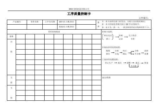 工序质量控制卡