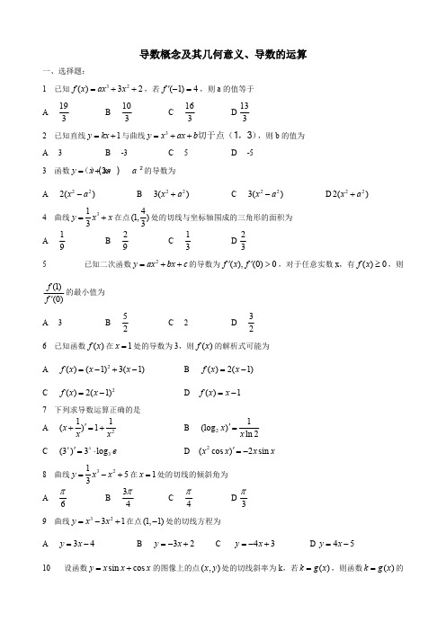 (完整版)导数练习题(含答案)