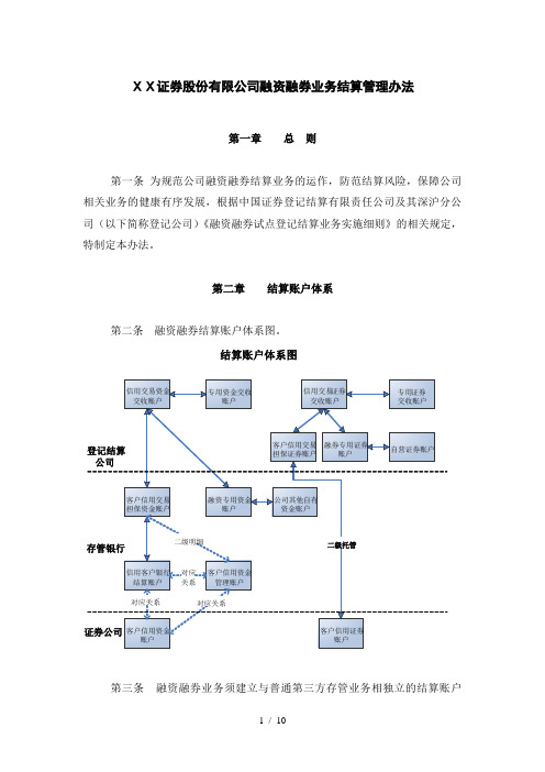 证券股份有限公司融资融券业务结算管理办法