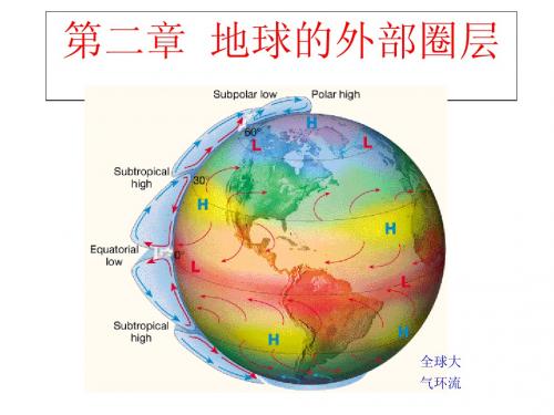 地球科学概论2