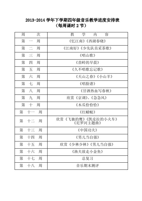 2016-2017学年下学期四年级音乐教学进度安排表