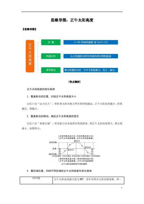 2023届高三二轮复习专项思维导图：正午太阳高度