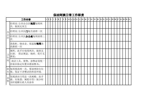 保洁阿姨工作职责_表格