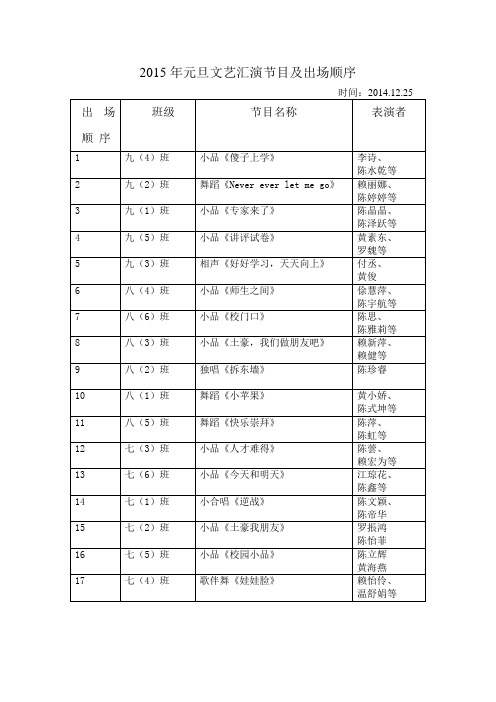 2015年元旦汇演节目及出场顺序