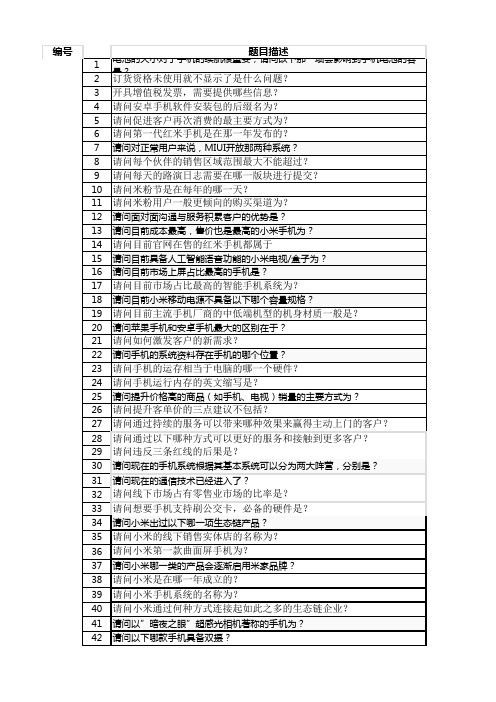 小米小店考试部分答案