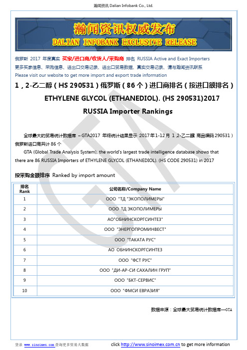 1,2-乙二醇(HS 290531)2017 俄罗斯(86个)进口商排名(按进口额排名)