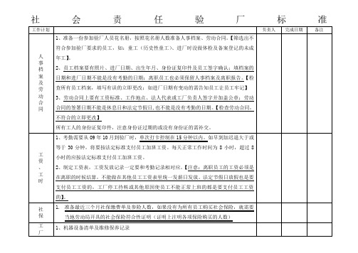 社会责任验厂标准