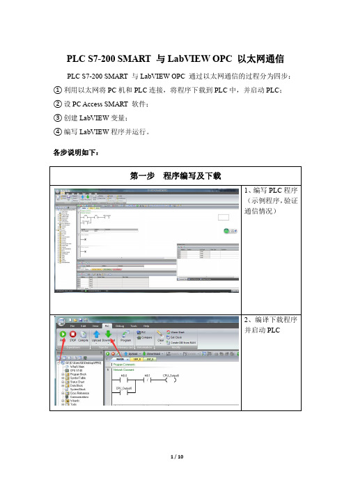 PLC S7-200 SMART 与LabVIEW OPC 以太网通信