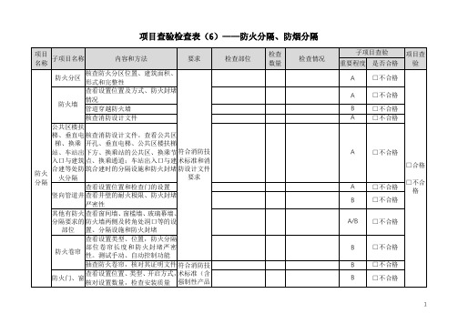 项目查验检查表(6)——防火分隔、防烟分隔