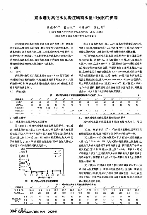 减水剂对高铝水泥浇注料需水量和强度的影响