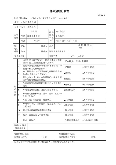 监理旁站记录表(样板全分项)