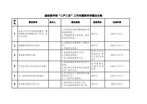 基础部整改台账1基础教学部“三严三实”工作问题清单和整改台账