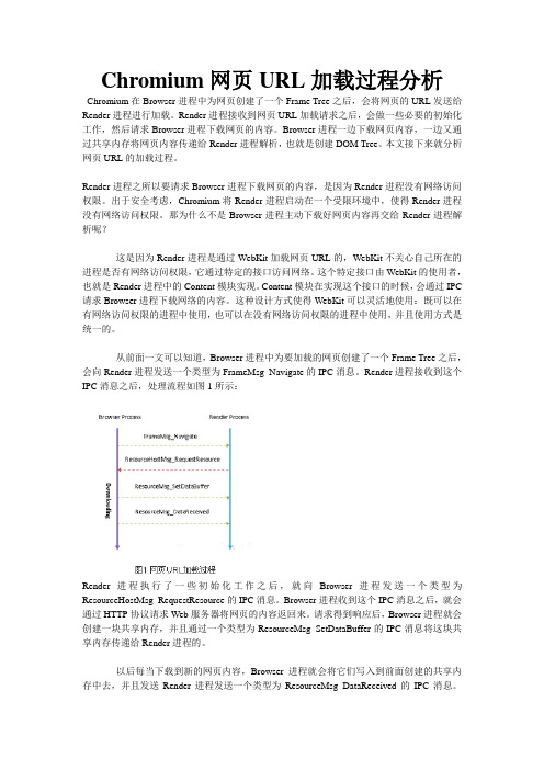 Chromium网页URL加载过程分析