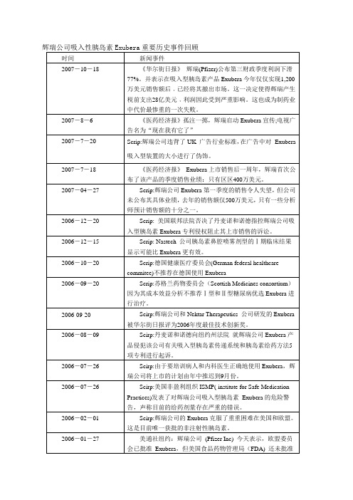 辉瑞公司吸入性胰岛素Exubera重要历史事件回顾