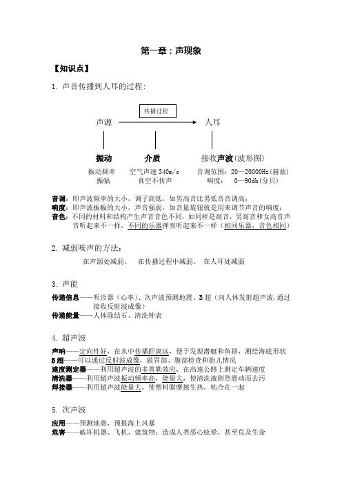 九年级物理(初三)苏科版复习重点+练习题(1-5章)