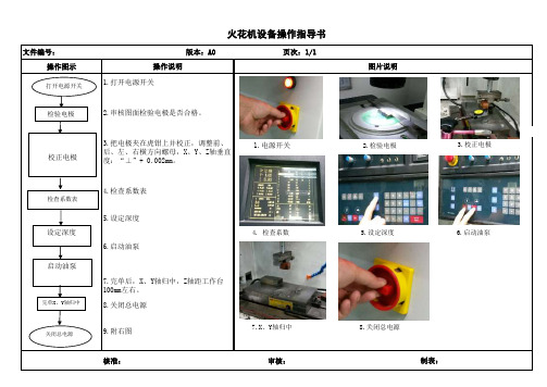 火花机设备操作指导书