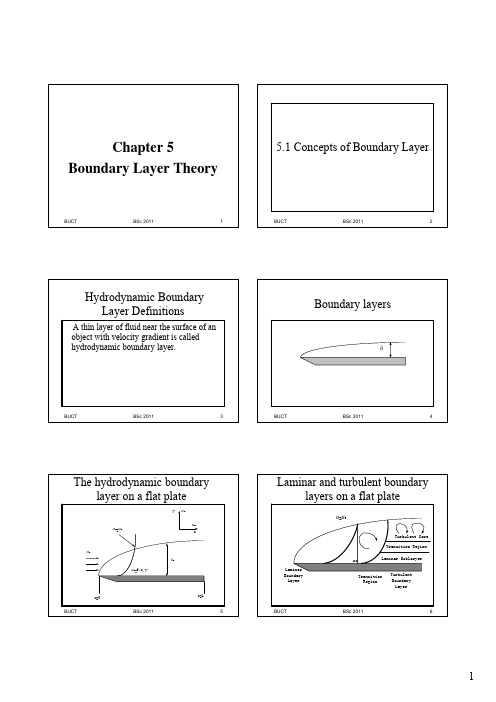 边界层理论Ch05-Boundary-Layer-Theory